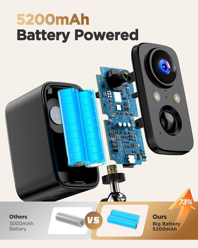 Battery Powered Wireless Security Camera with PIR Motion Sensor & Night Vision gallery