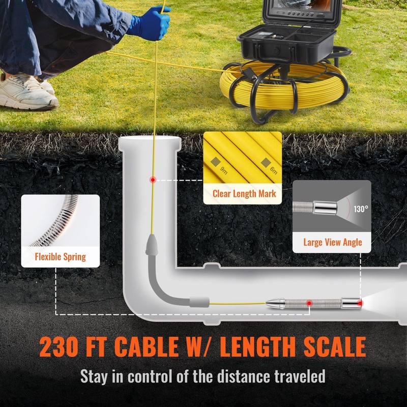 230ft 9inch IP68 Drain Camera with DVR 12Adjustable LEDs 16GB gallery