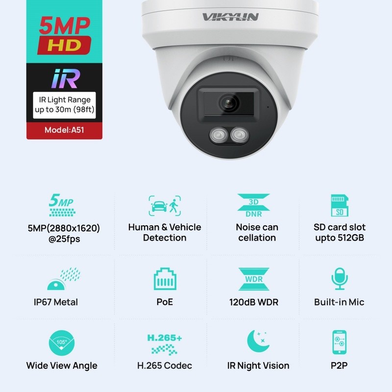 Vikylin 5MP Audio PoE IP Security Camera Outdoor IR Light Night Vision NDAA Lot gallery
