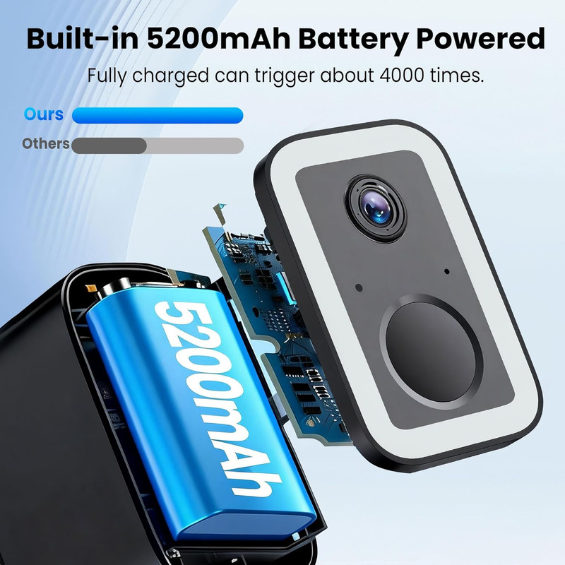 【2 Pack】Security Cameras Wireless Outdoor, Color Night Vision Even in the Dark, gallery