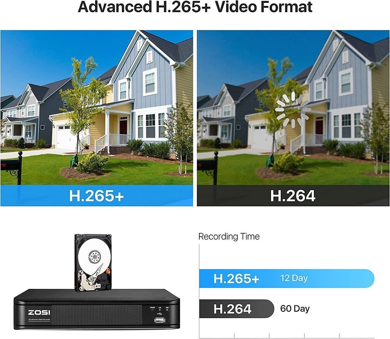 ZOSI 8MP H.265+ PoE Home Security Camera System Outdoor 160ft Night Vision 2TB gallery