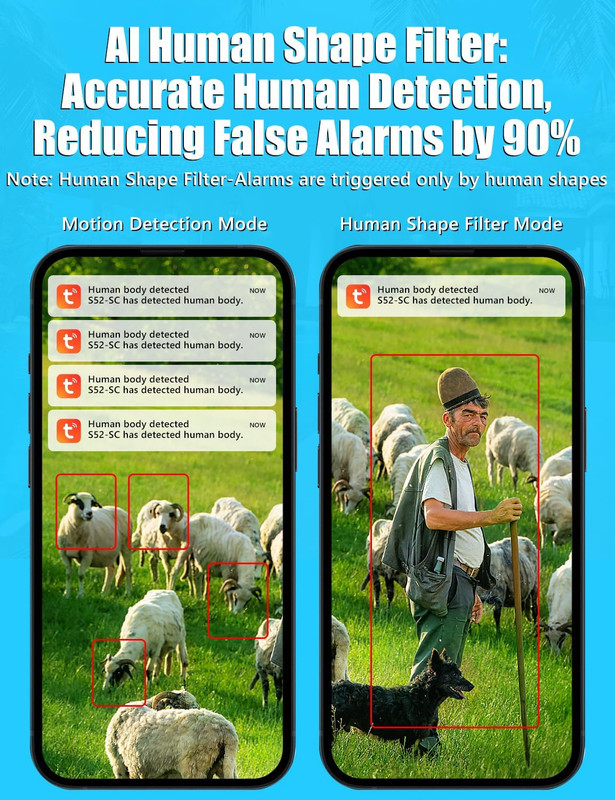 Lifetime-Free-Data 4G-Lte-Cellular Solar-Security-Camera Wireless Outdoor: No Mo gallery