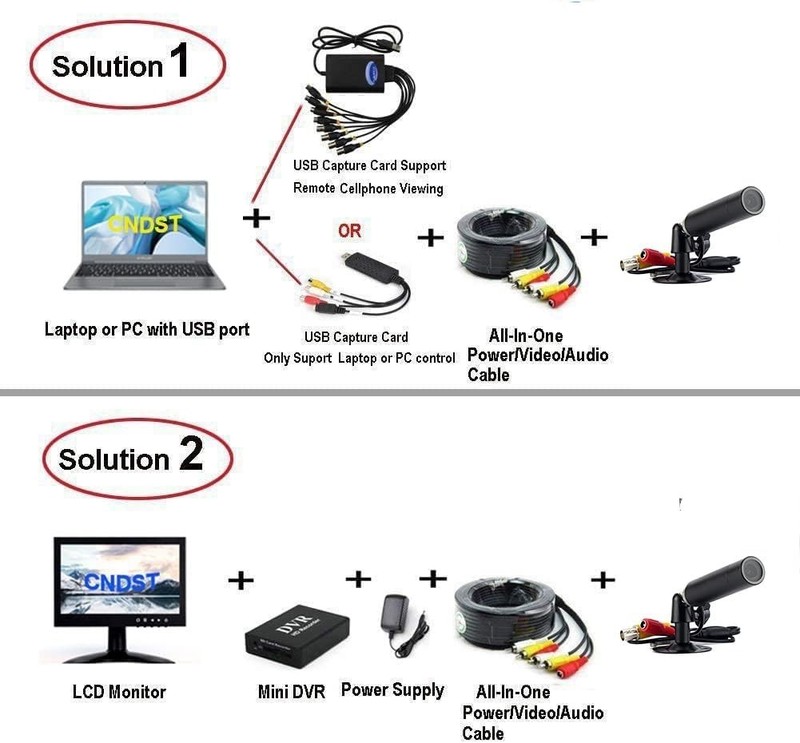 CCTV Hd 1/3 CCD 1000TVL HD 3.6mm Mini Bullet Security Camera with Bracket Indoor gallery