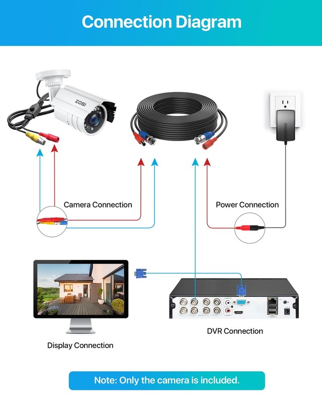 1080P 2.0MP HD 1920TVL Hybrid 4-in-1 TVI/CVI/AHD/960H CVBS CCTV Security Came... gallery