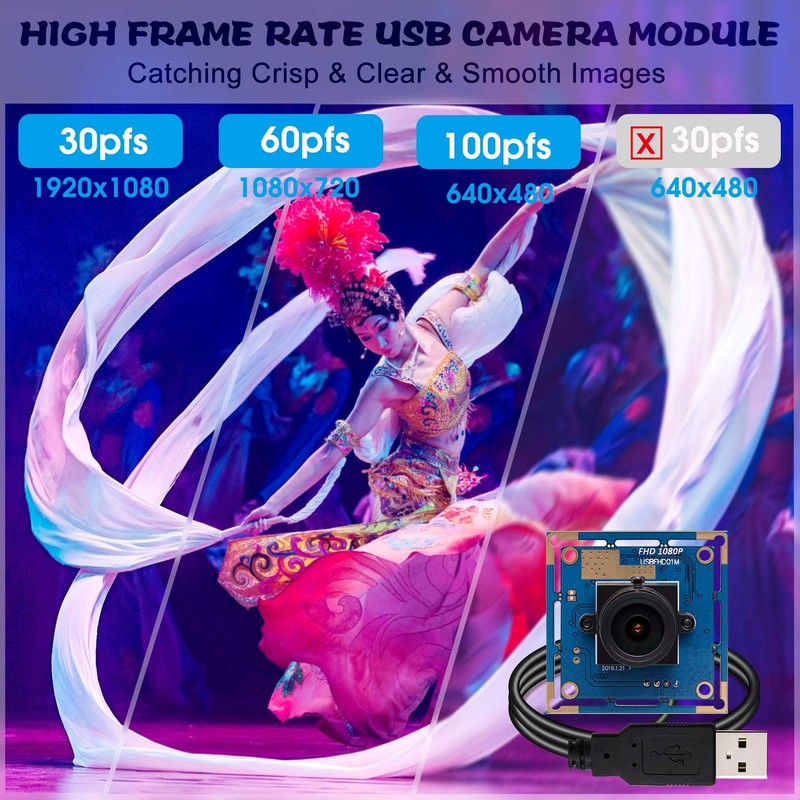 1080P USB for Computer & Raspberry Pi - 30/60/100fps High Speed Board - 2.8mm... gallery