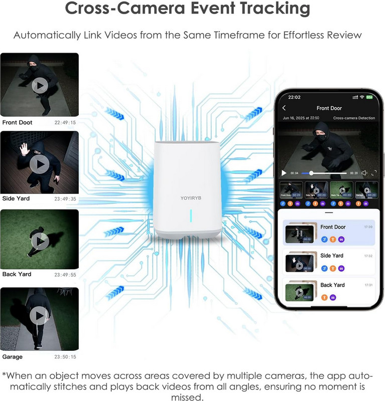 4K Security Cameras Wireless Outdoor, No Subscription, Works in -4°F Cold Solar gallery