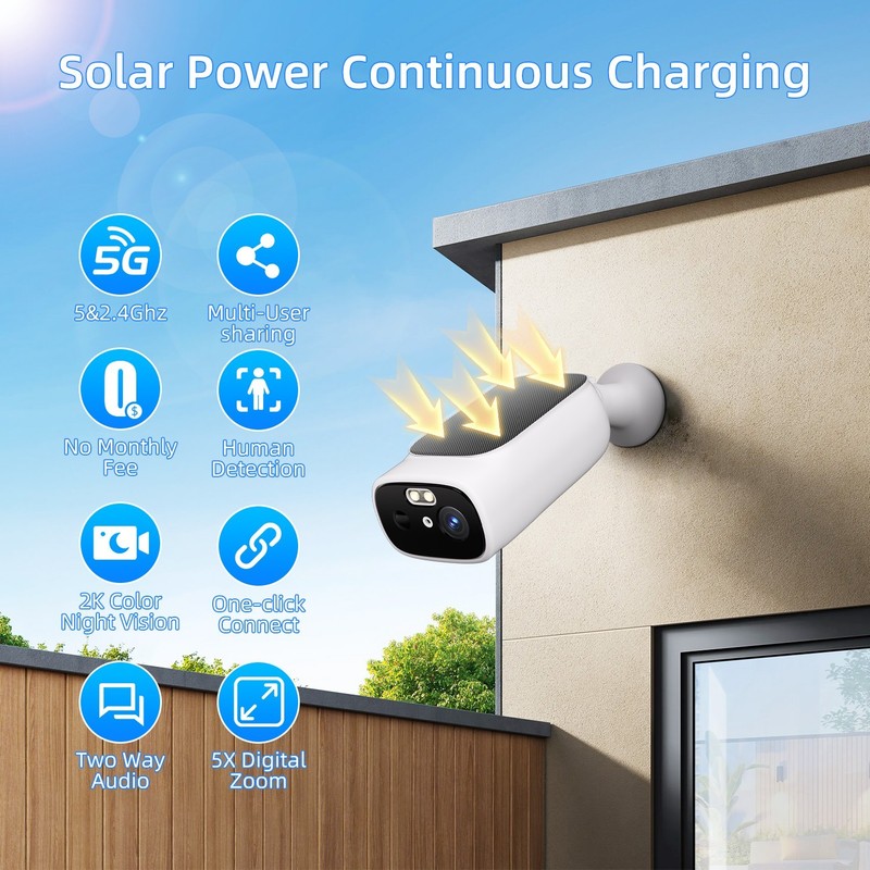 DualBand WiFi6 Wireless Pre-Record Solar Battery Security Camera System gallery