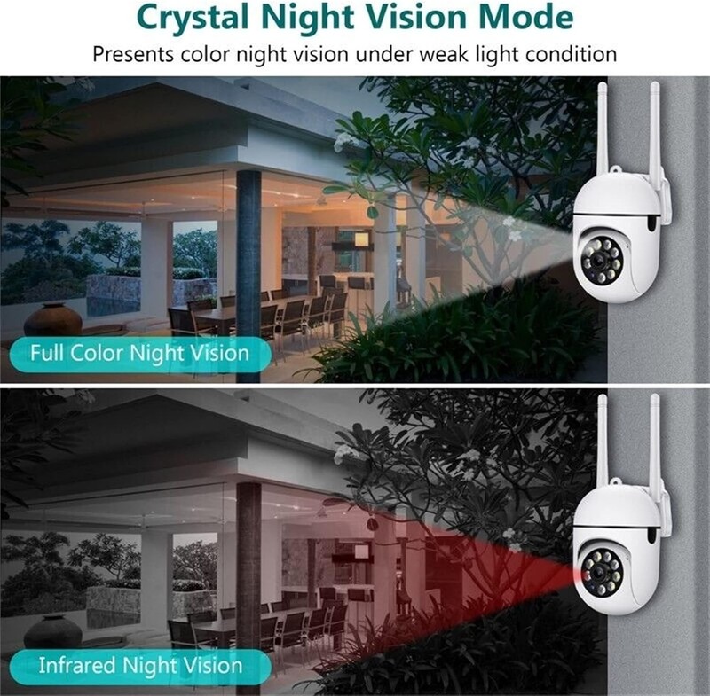 Outdoor Security Cameras, 2.4GHz & 5G WiFi Cameras for Home Security, 1080P D... gallery