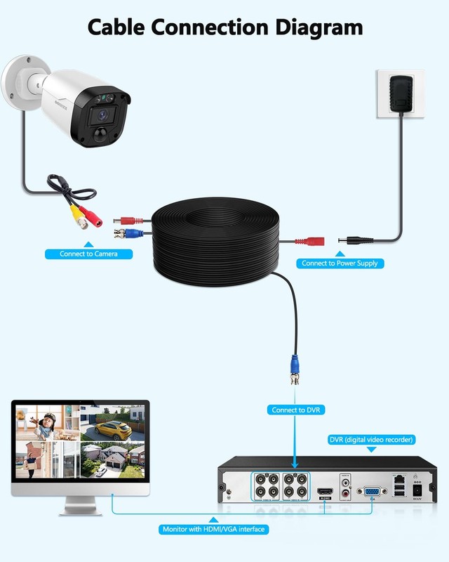 4×200 Feet Video Power Cable BNC Extension Wired Surveillance All-in-Cables f... gallery