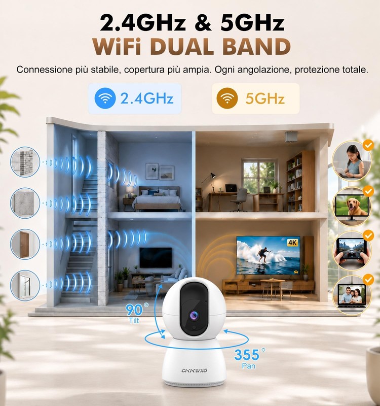 2K Wi-Fi Indoor Security Camera, 2.4/5GHz Wi-Fi Pet Cam, 3MP Camera for Baby ... gallery