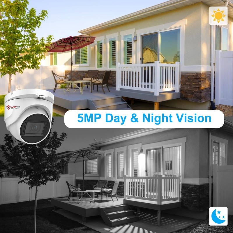5MP Analog CCTV HD 4-in-1 (TVI/AHD/CVI/CVBS) Turret TVI , Dome Surveillance w... gallery