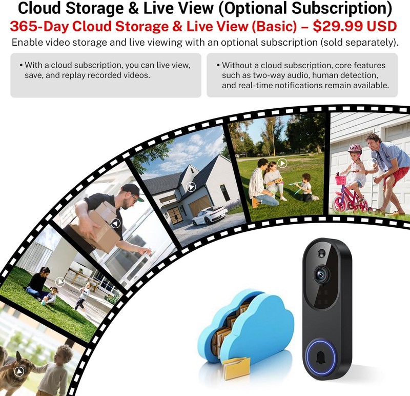 Ring Video Doorbell 1080p HD Camera WI-FI Night Vision Motion Detection Wireless gallery