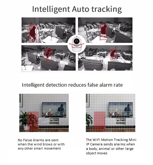 WiFi Camera - HD Motion Tracking - Voice Communication - Multiple User - gallery
