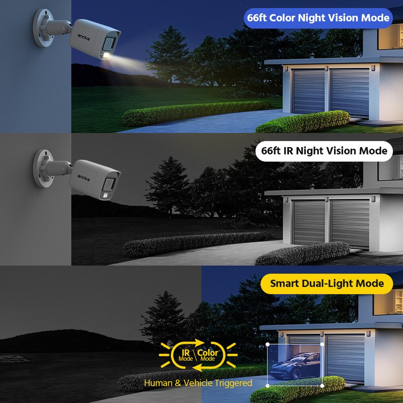 ANNKE 4pcs 1080p Video CCTV Security Camera 2MP Outdoor Color Night Vision IP67 gallery