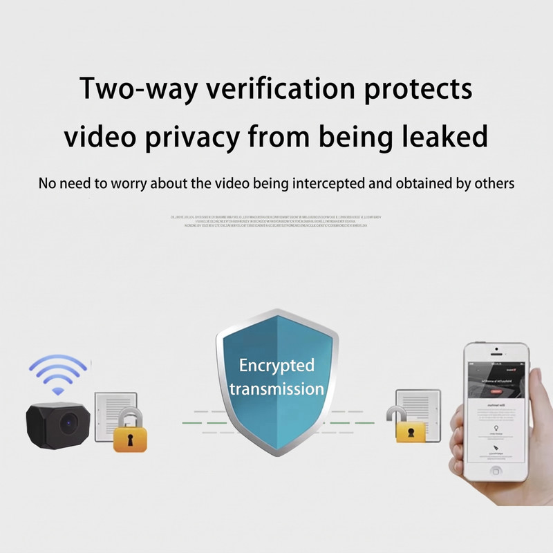 Mini Camera WiFi 1080P HD Smart Home Security Portable IP Cam Remote Monitoring gallery