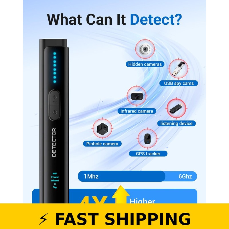 FIBATDOR 6-in-1 Hidden Camera and Bug Detector for Travel gallery