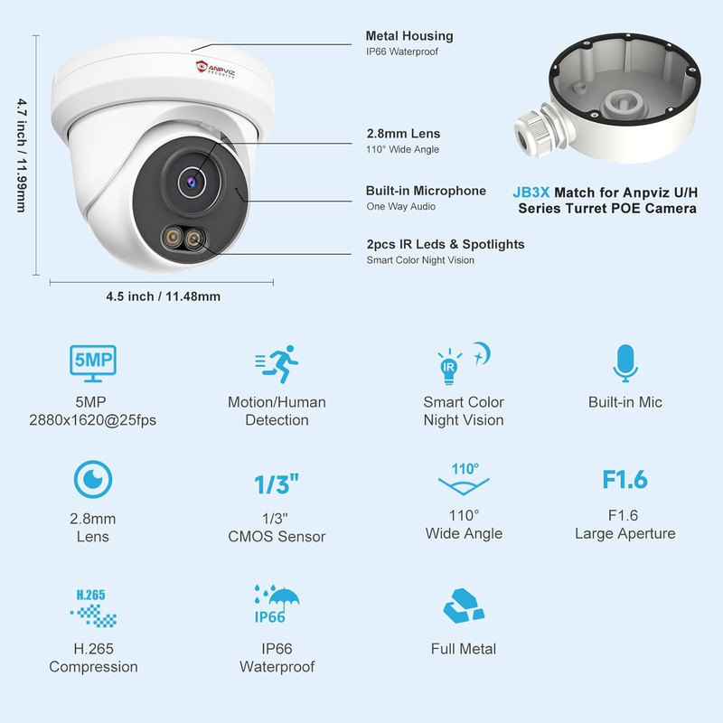 5MP Poe Camera, Full Metal Turret Security IP Camera Outdoor Wired, Smart Dual L gallery