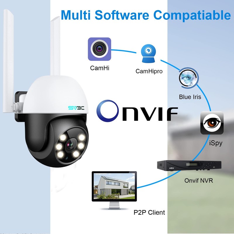 2 Pack PTZ Security Camera Outdoor, 1080P Pan Tilt WiFi IP Camera, Auto Track... gallery