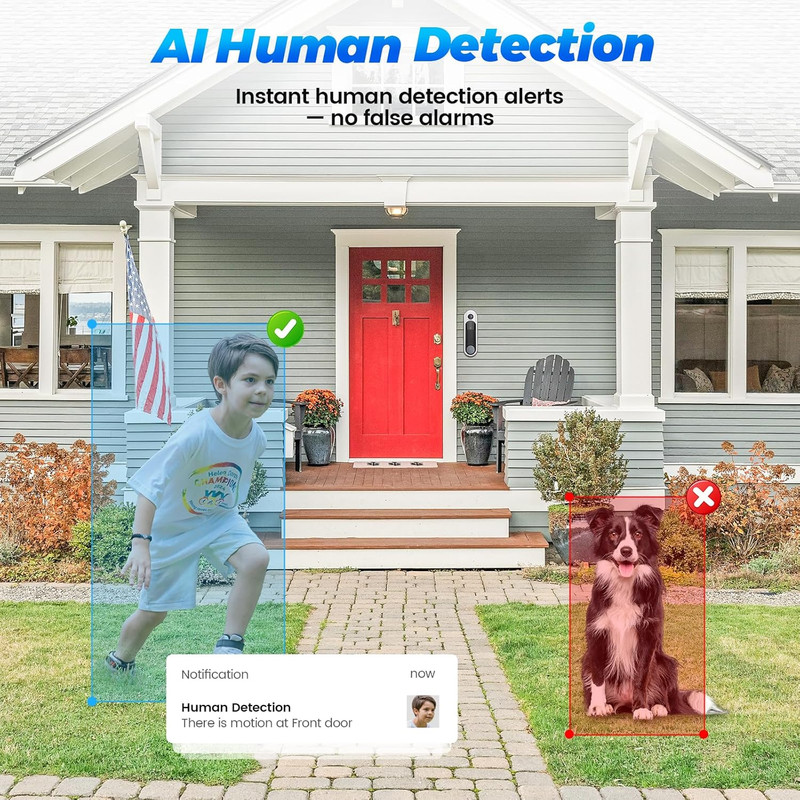 Wireless HD Video Doorbell Camera, Live View 2-Way Audio, Safe Doorbell with Nig gallery