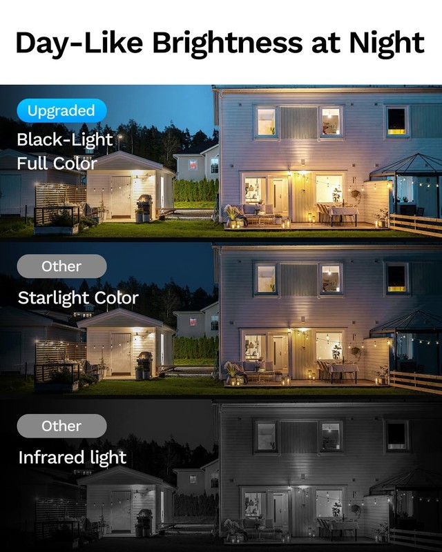 5MP 3K Window Cameras for Home Security, 2.4G 5G WiFi Safeview Window Securit... gallery