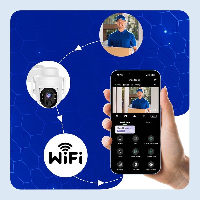 3Pcs Solar Camera Outdoor Wireless Security Camera System WiFi Solar Battery PTZ gallery