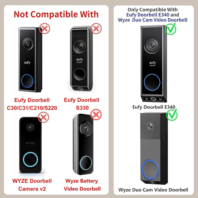 Anti-Theft Video Doorbell Mount for Eufy Doorbell E340/Wyze Duo Cam Doorbell, N gallery