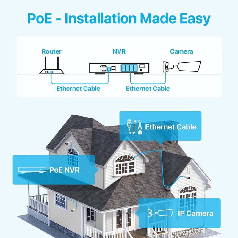 ZOSI 4pcs 3MP Wireless Security Camera System with 2K H.265+ NVR Night Vision gallery