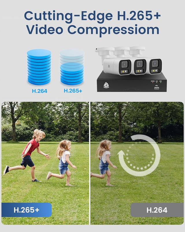 4PCS 5MP Poe Add-On Security Camera, Outdoor Indoor Wired CCTV Camera with Human gallery