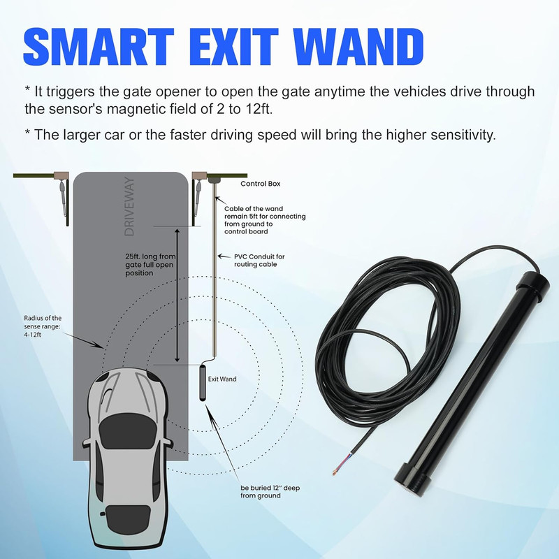 2026 Upgraded Driveway Gate Exit Wand with 50 Ft Cable Compatible with Mighty Mu gallery