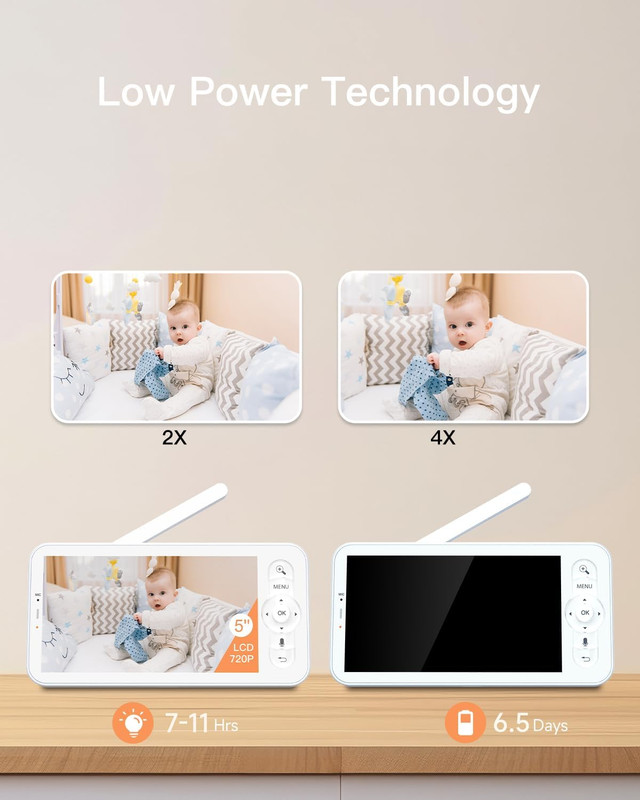 2.4G&5G Smart Baby Monitor with Camera and Audio, 5’’ Wifi/No-Wifi 4MP Split Scr gallery