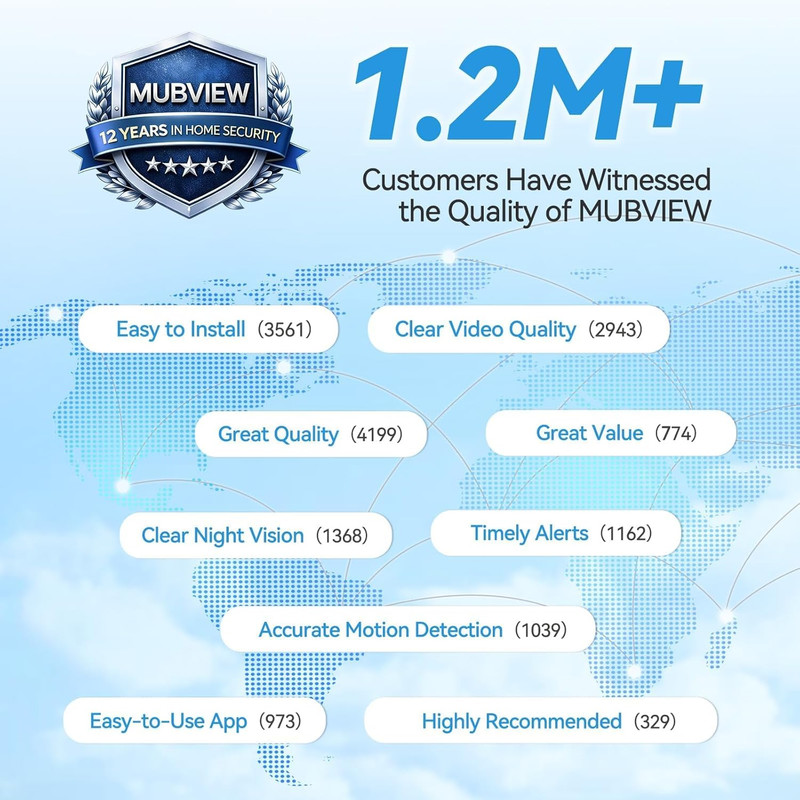 24/7 Continuous Recording Wireless Outdoor Security Camera, 2.4G Wifi, 2K Solar gallery