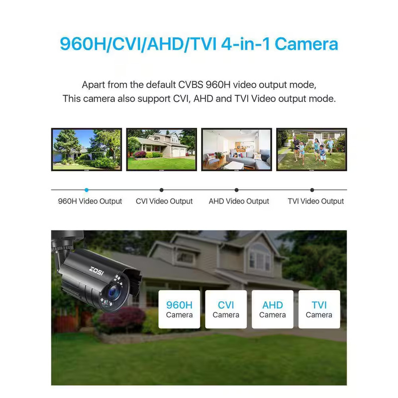 2Pcs 1080P CCTV Hardwired Outdoor Home Security Cameras 4 in 1 HD TVI/CVI/AHD/CV gallery