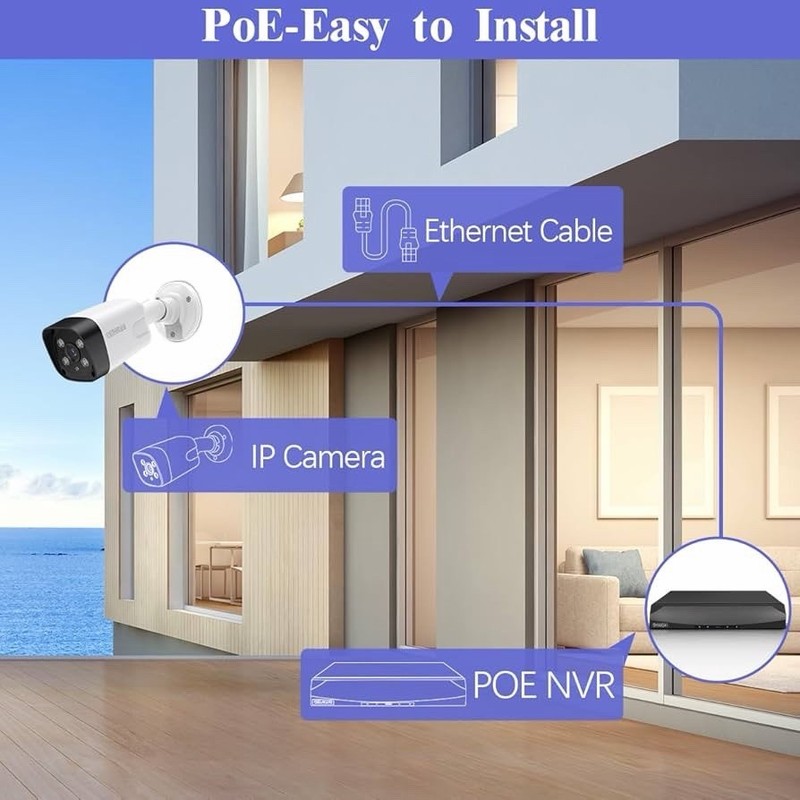 Ohwoai Outdoor Wired Security Camera System, 4 CCTV Cameras, 80Ft Night Vision gallery