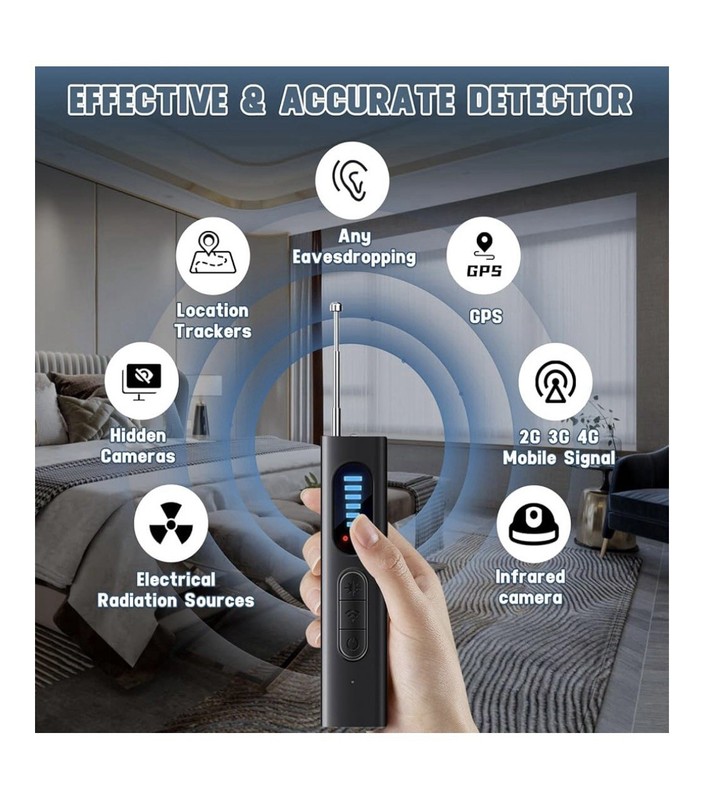 Intelligence Detector. To Protect Your Privacy gallery
