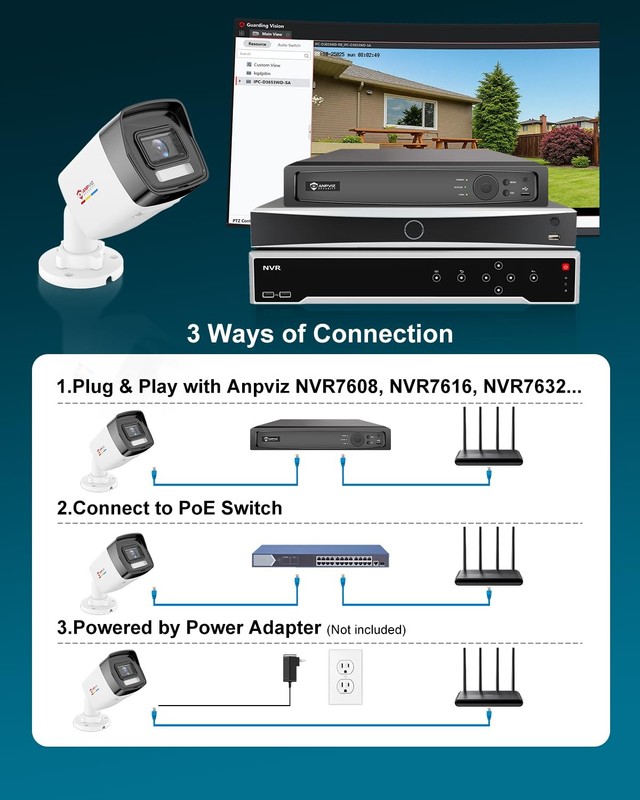 4K 8MP PoE Bullet Camera Outdoor, 127° FOV, Human Vehicle Detection - Color gallery