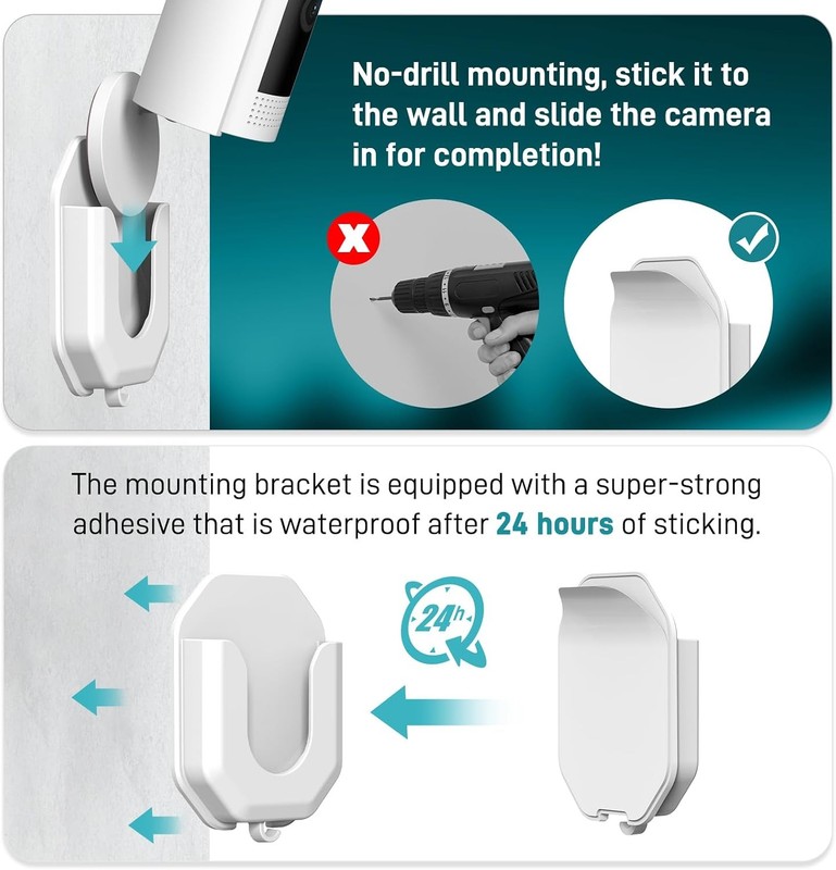 Ring Indoor Camera Wall Mount Bracket Compatible gallery