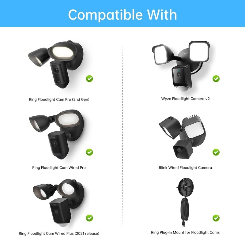 Eave Mount for Ring Floodlight Cam Wired Pro/Pro (2nd Gen)/ Plus, Blink Wired Fl gallery