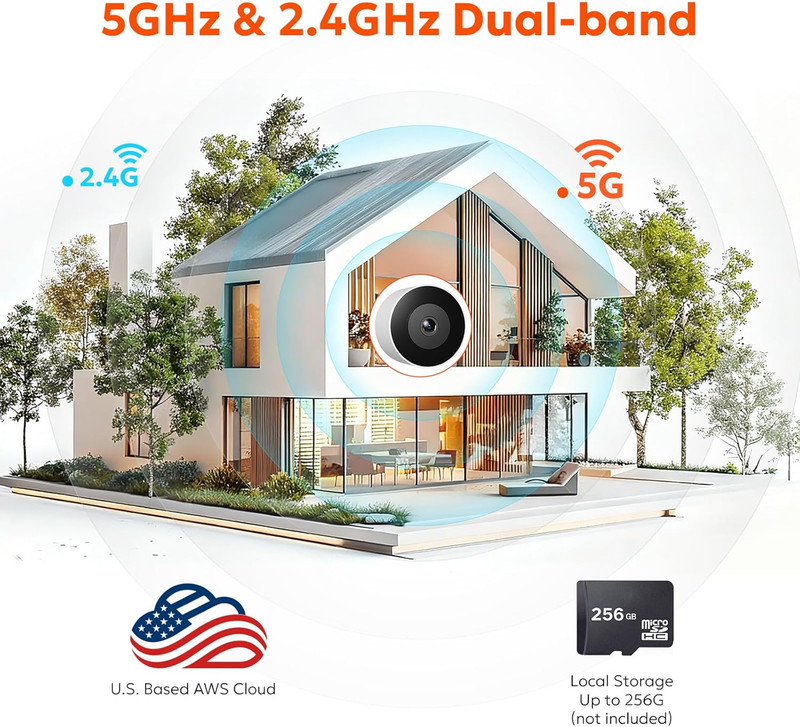 2K Window Camera, 5G & 2.4Ghz Wifi Indoor Cameras for Home Security with Al Colo gallery