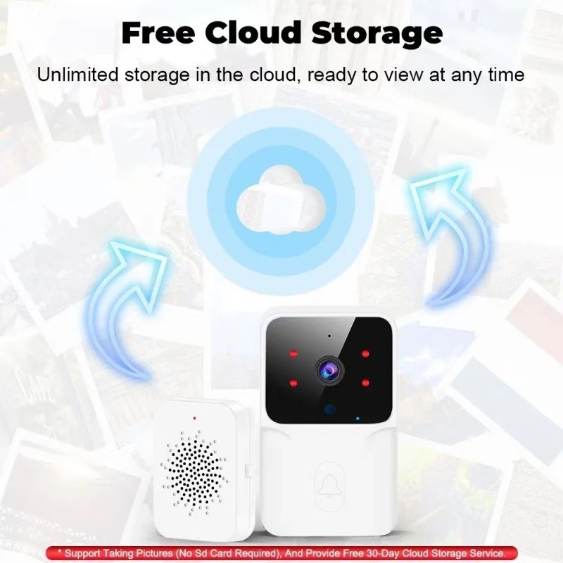 HD Smart WiFi Video Doorbell Night Vision Rechargeable 1:1 gallery