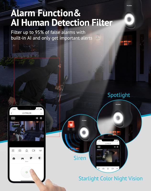 Laview 4MP Security Camera 5G& 2.4Ghz, 360°2K Security Cameras Wireless Outdoor gallery