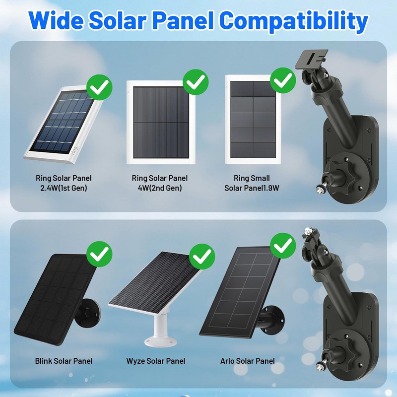 Universal 2in1 Wall Mount for Solar Panel & CameraCompatible with Ring Stick ... gallery