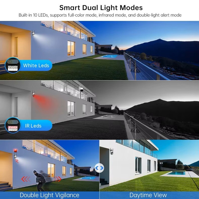 8MP 4K PTZ IP Dual Lens 8X Zoom Audio Outdoor WIFI AI Tracking CCTV Camera -US gallery