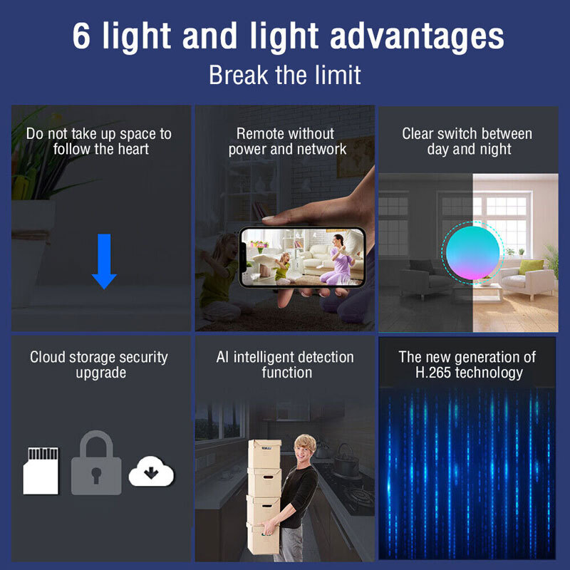64G Mini 1080P Wireless Wifi Camera 360° Rotation Phone Remote View Night Vision gallery