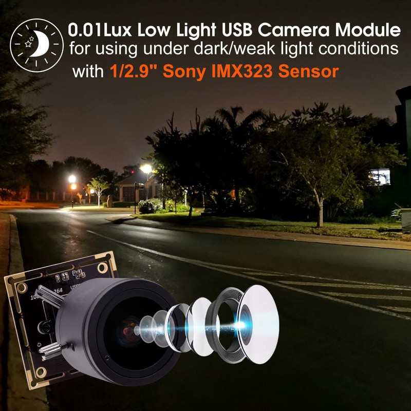 1080P USB Module with Microphone, 2.8-12mm Zoom Lens, 0.01 Low Light for Surv... gallery