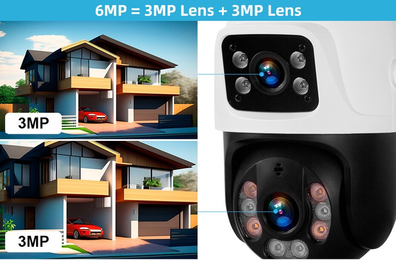 KERUI 6MP Dual Lens HD Wireless WiFi IP Camera Outdoor CCTV Home Security 2Pack gallery