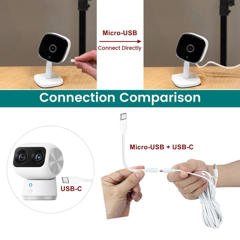 weishan 30ft Power Extension Cable Compatible with eufy 30 Feet, White gallery