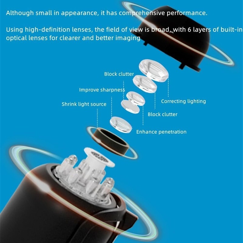 Built - In Battery WIFI Mini HD 1080P Camera Wireless Home Security Night Vision gallery