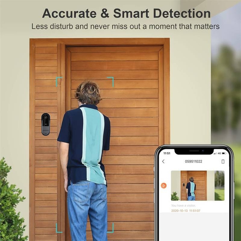 Wireless Video Doorbell Camera 2Way Audio Night Vision Tuya App 24G WiFi V1 gallery