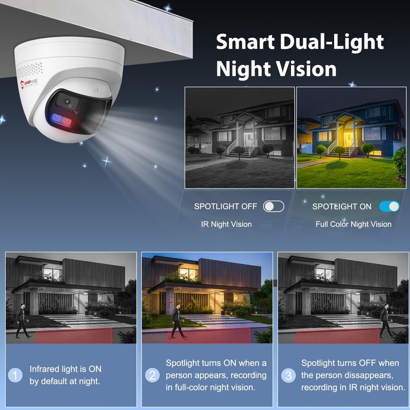Anpviz 4k 8MP Wired Dual Lens PoE IP Camera, 180° Panoramic Security Camera gallery