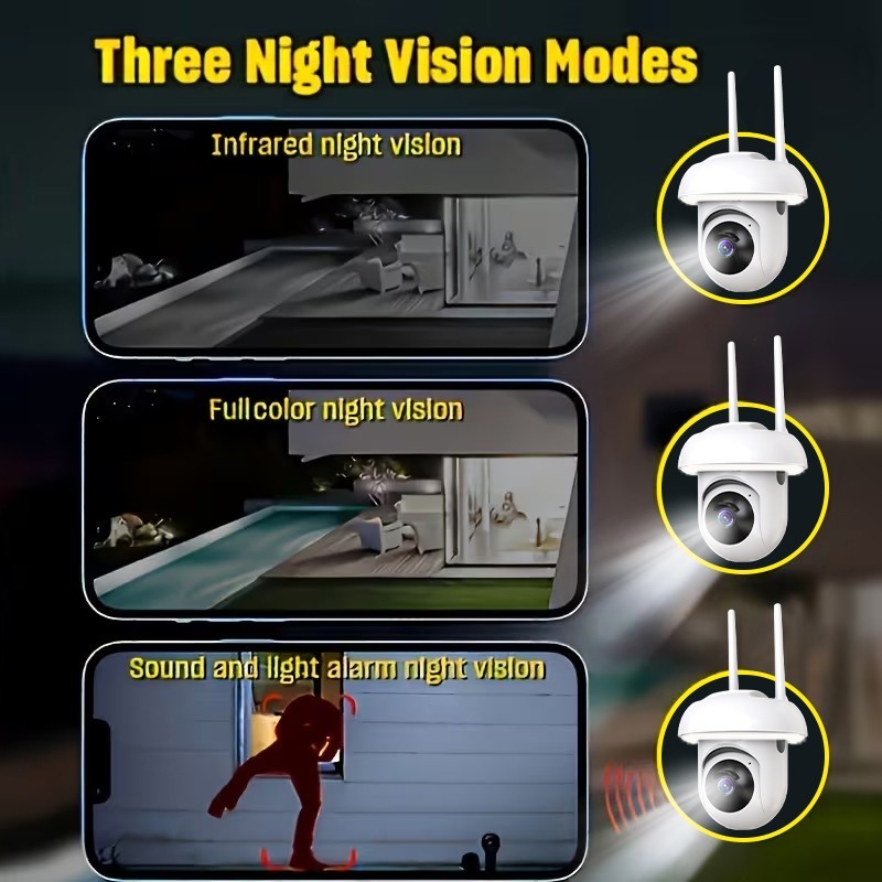 2pcs Wireless1080P HD Cameras, Support 2.4Ghz Wifi, 360° Panoramic HD Indoor gallery